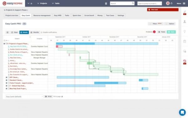 Redmine